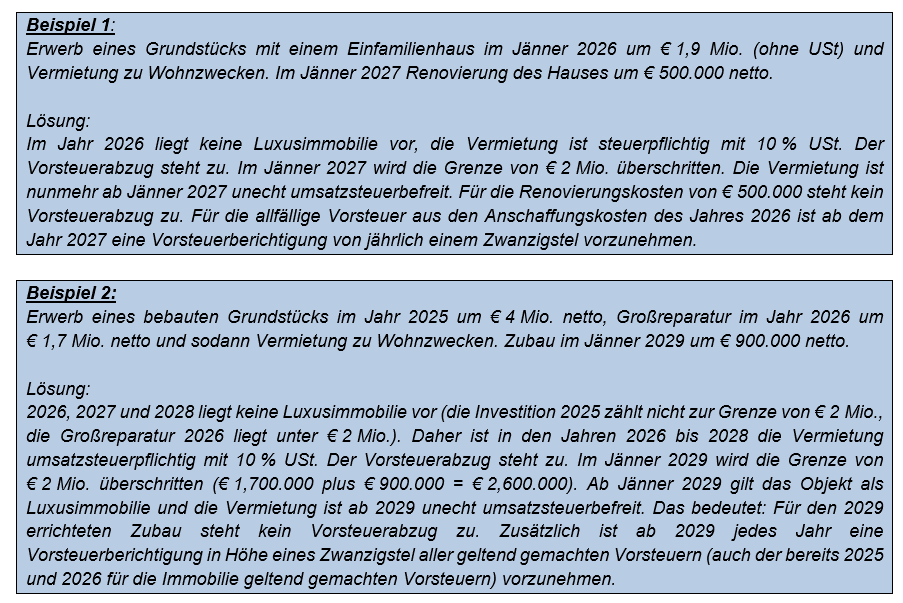 Ein deutsches Textbild mit zwei hervorgehobenen Beispielen, die Szenarien für den Erwerb und die Vermietung von Immobilien, Berechnungen und steuerliche Auswirkungen anhand von Finanzdaten für 2025-2028 erläutern. Jedes Beispiel enthält ein Szenario und eine detaillierte Lösung.